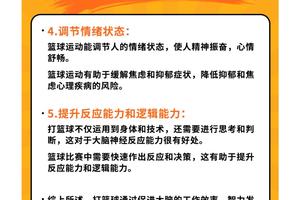  为什么智能科技能帮助提高篮球技能：深入探讨与实践经验